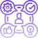 User-Friendly Interfaces